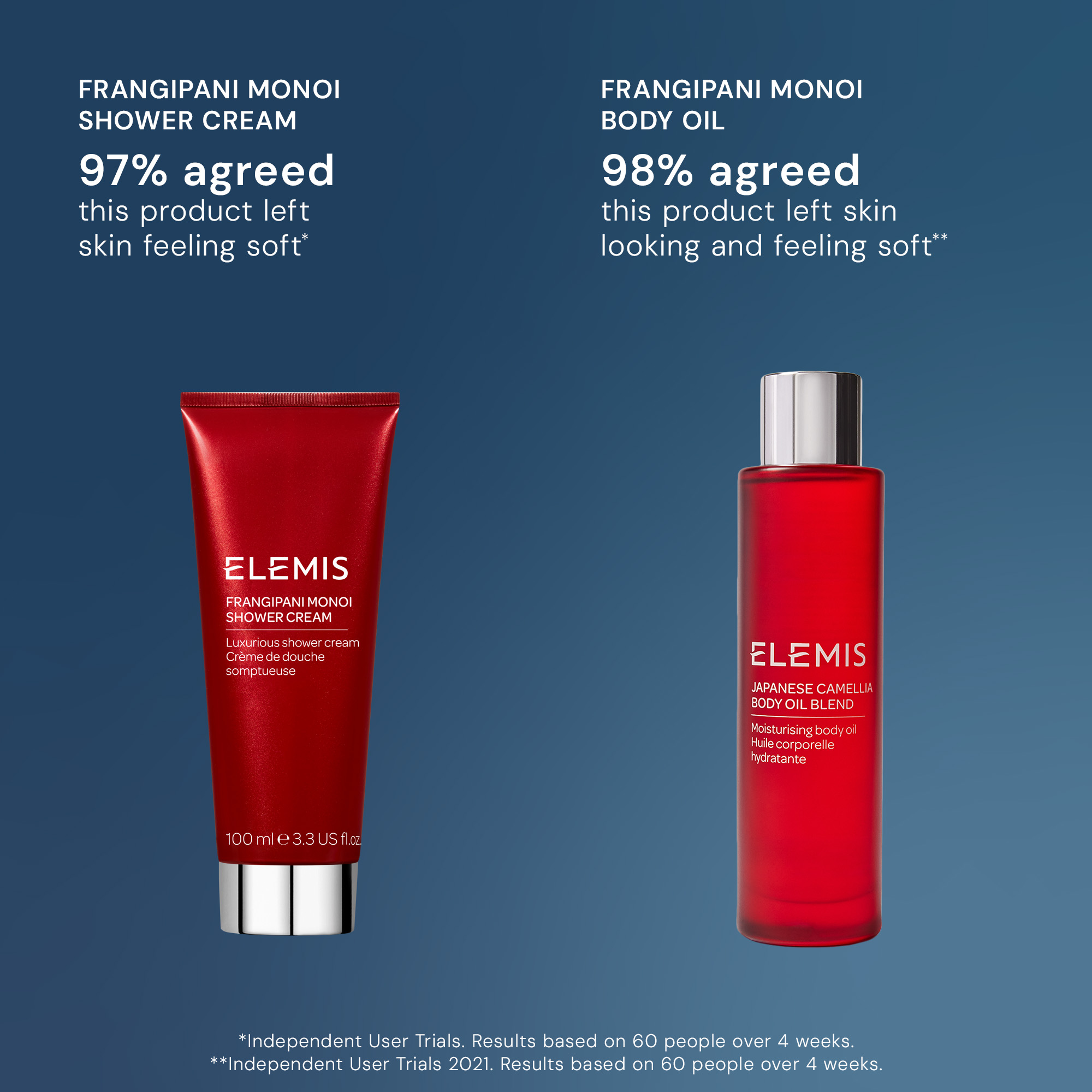 Дует Екзотична насолода Франжипані ELEMIS Body Wonders Frangipani Duo
